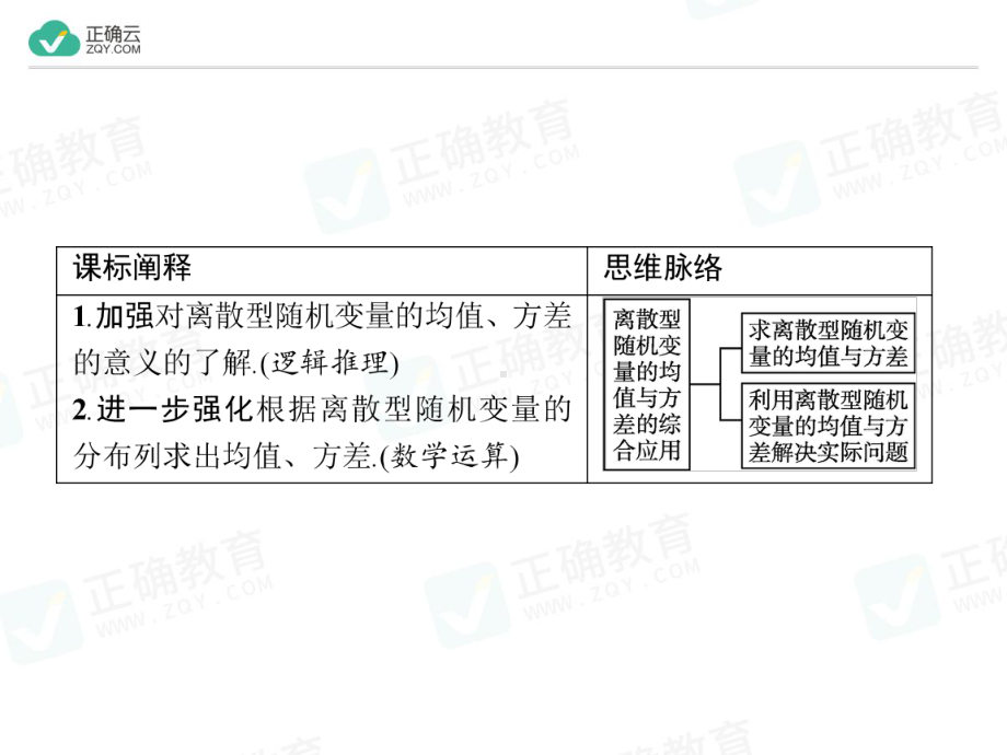 第七章 习题课 离散型随机变量的均值与方差的综合应用（教学课件）-高中数学人教A版（2019）选择性必修第三册.ppt_第2页