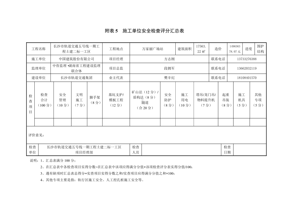 标准化自评表 -旧.doc_第1页