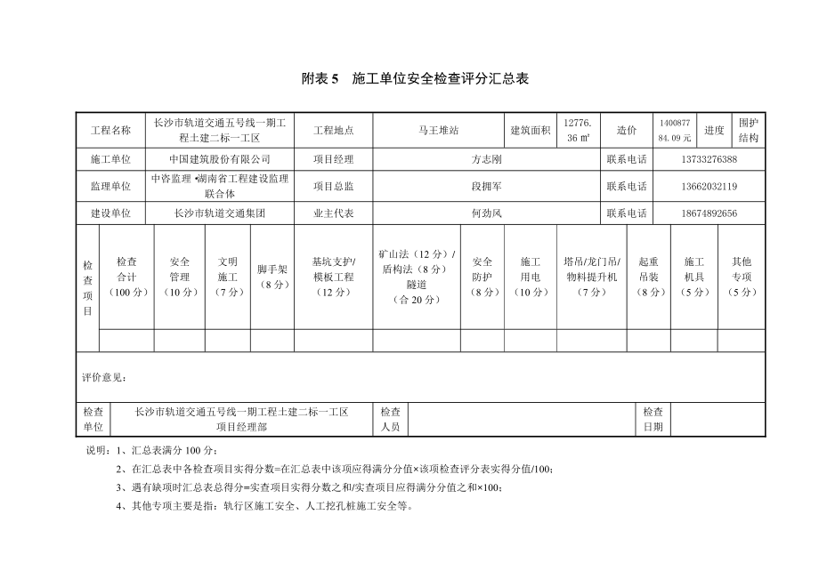 标准化自评表 -旧.doc_第2页