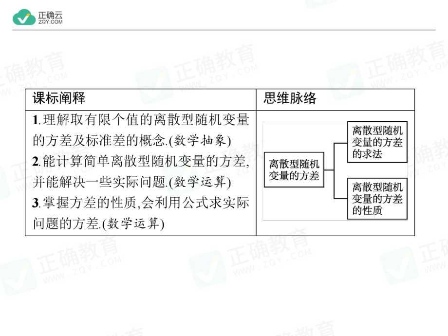 7.3.2离散型随机变量的方差（教学课件）-高中数学人教A版（2019）选择性必修第三册.ppt_第2页