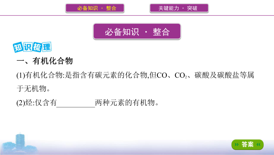 《3年高考2年模拟》2022课标版高中化学一轮复习 第1讲　来自化石燃料的化工原料(2).pptx_第2页