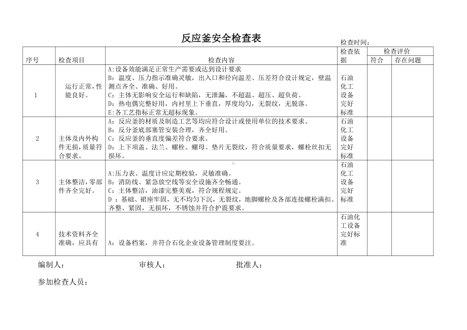 反应釜安全检查表6.doc_第1页