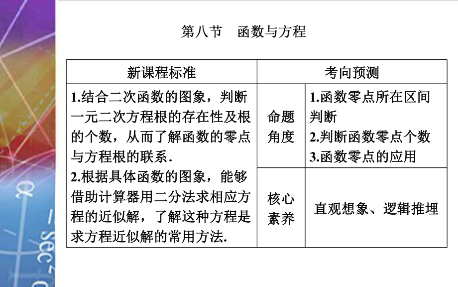 2022届《金版学案》高考数学总复习 第八节 函数与方程.ppt_第2页