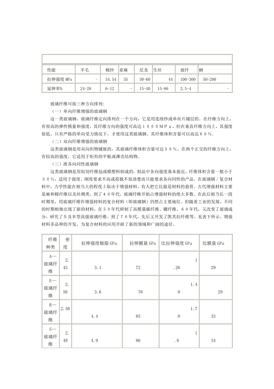 玻璃钢的基本性能.docx_第2页