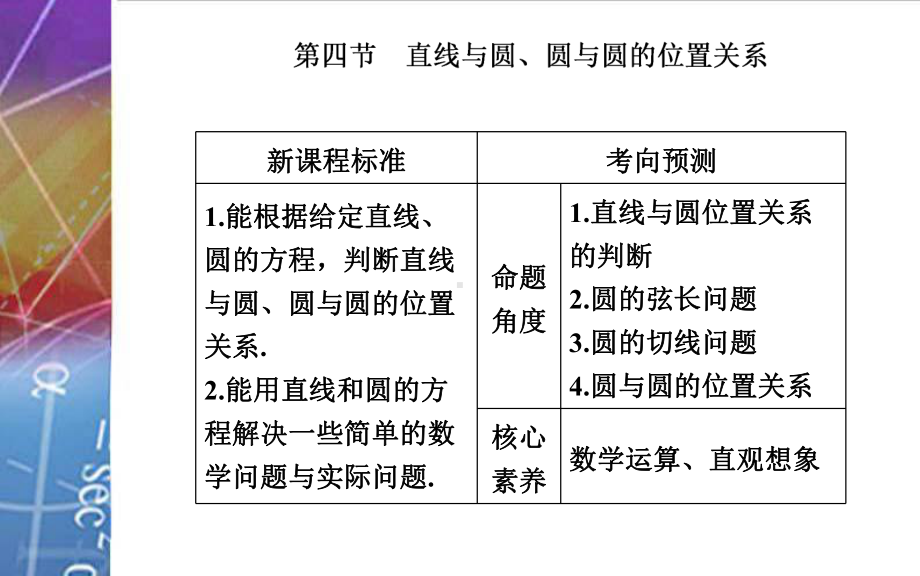 2022届《金版学案》高考数学总复习 第四节 直线与圆、圆与圆的位置关系.ppt_第2页