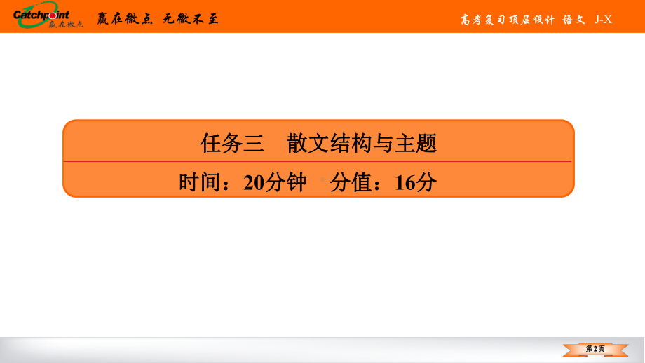 2021赢在微点高考语文任务组十七任务三.ppt_第2页