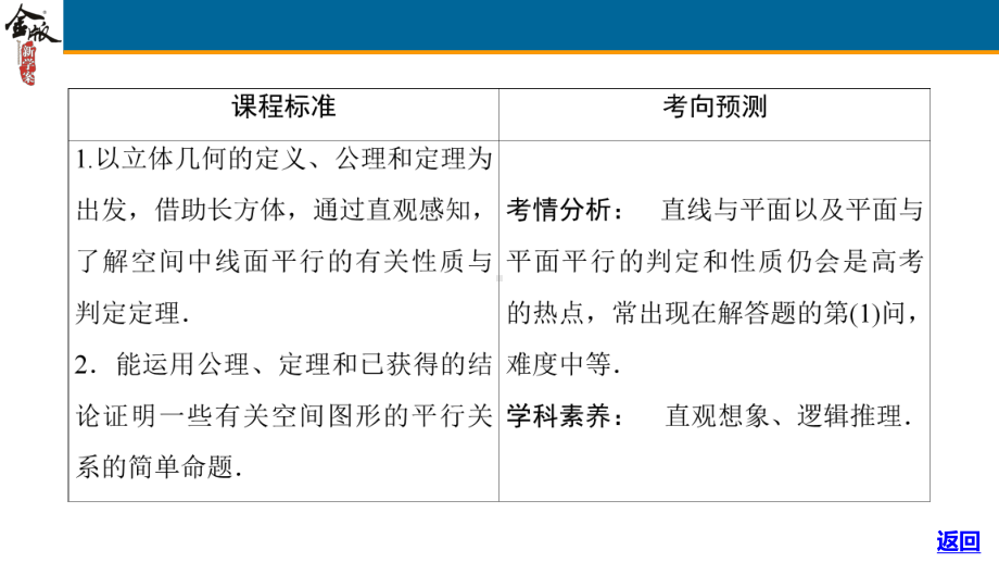 金版新学案高中数学 第八章 第三节　直线、平面平行的判定与性质.ppt_第3页