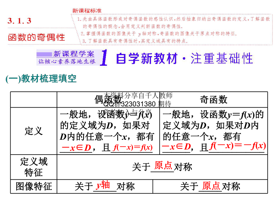 3．1.3函数的奇偶性.ppt_第1页