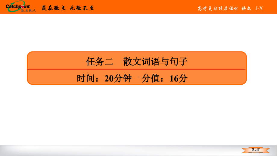 2021赢在微点高考语文任务组十七任务二.ppt_第2页