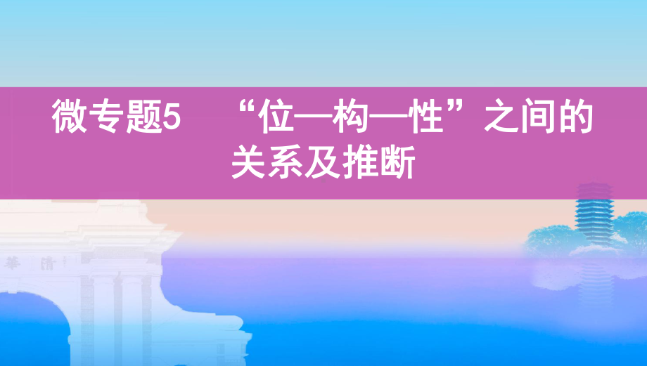 《3年高考2年模拟》2022课标版高中化学一轮复习 微专题5　“位—构—性”之间的关系及推断(2).pptx_第1页