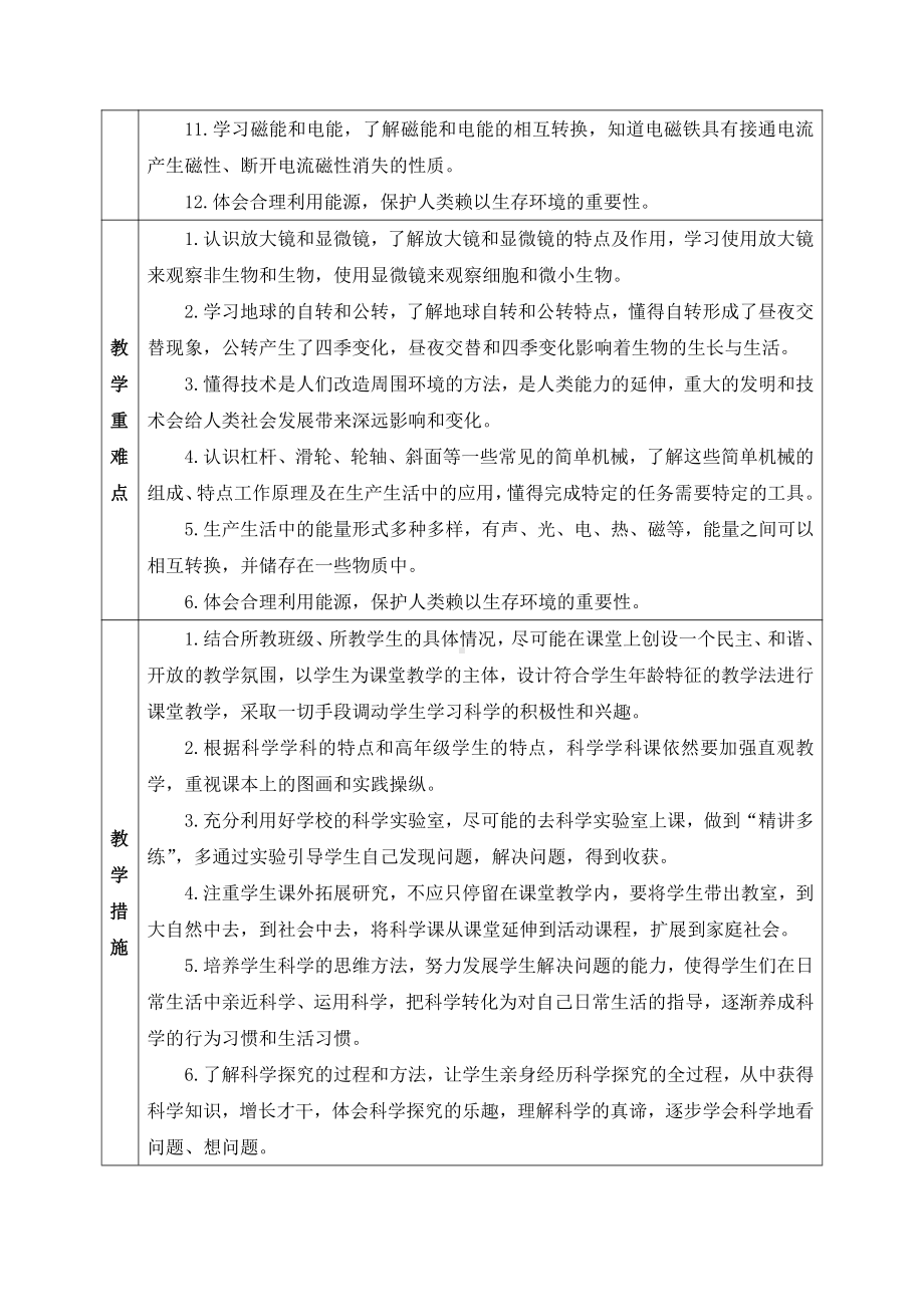 2021年新教科版六年级上册科学教学计划（含进度表）.docx_第3页