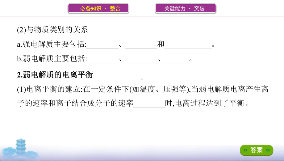 《3年高考2年模拟》2022课标版高中化学一轮复习 第1讲　弱电解质的电离(2).pptx_第3页