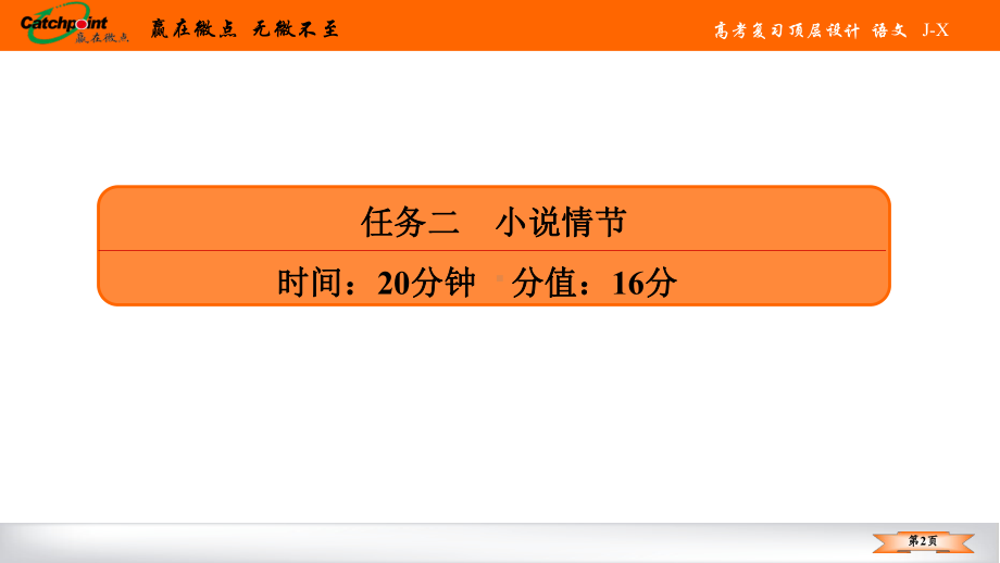 2021赢在微点高考语文任务组十六任务二.ppt_第2页