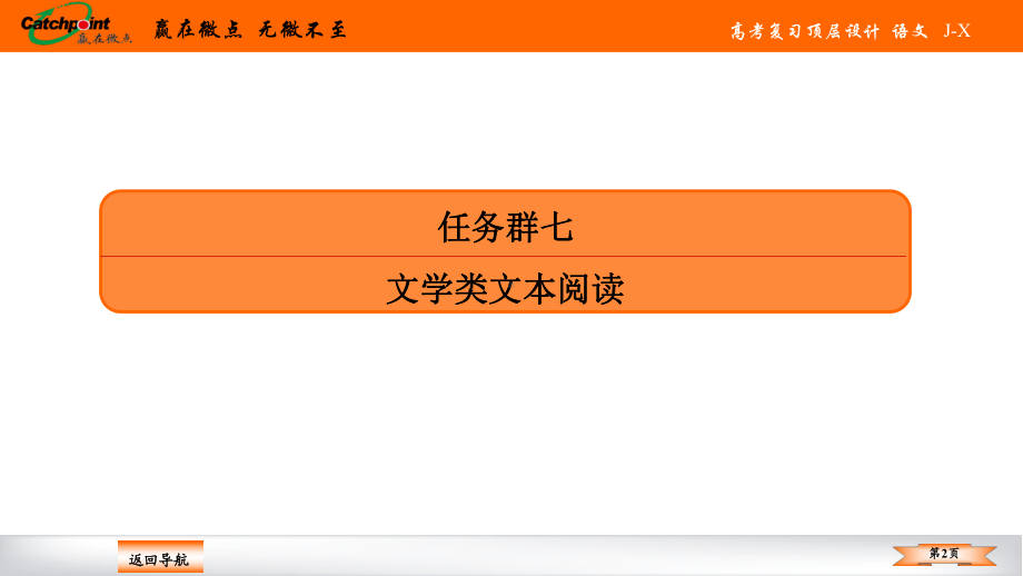 2021赢在微点高考语文任务组十七　任务一.ppt_第2页