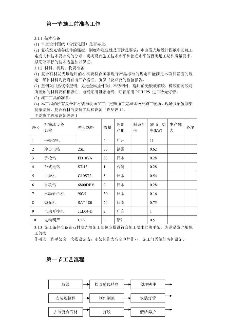 北京某大厦精装饰工程发光石墙施工方案.doc_第3页