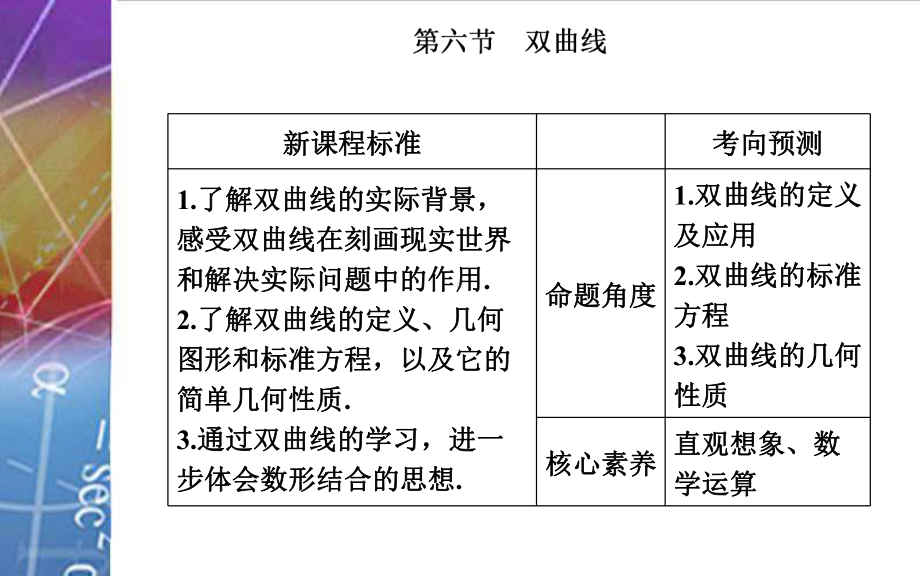 2022届《金版学案》高考数学总复习 第六节 双曲线.ppt_第2页