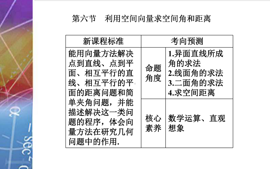 2022届《金版学案》高考数学总复习 第六节 利用空间向量求空间角和距离.ppt_第2页