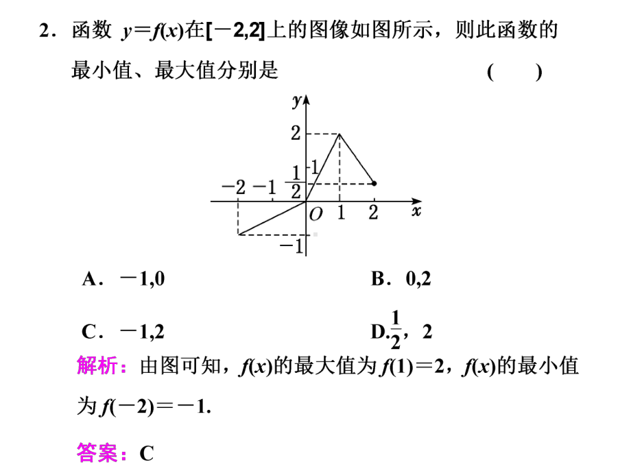 3．1.2第二课时　函数的最大(小)值.ppt_第3页