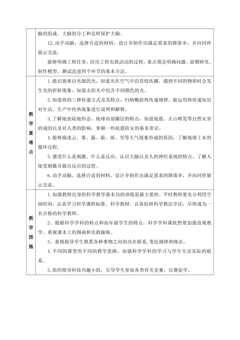 2021年秋新苏教版科学五年级上册教学计划（表格式）.docx_第3页