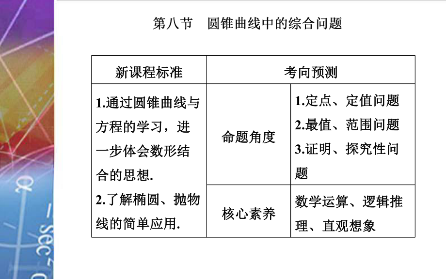 2022届《金版学案》高考数学总复习 第八节第一课时 定点、定值问题.ppt_第2页