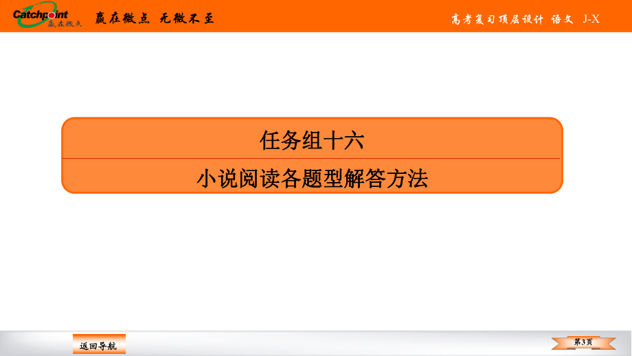 2021赢在微点高考语文任务组十六　任务六.ppt_第3页