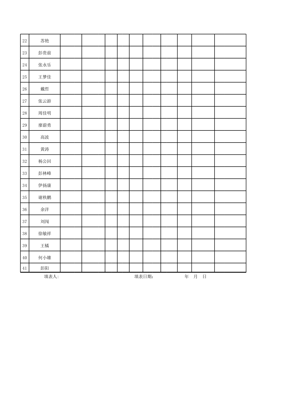 安全生产管理目标考核表（管理人员）.xlsx_第2页