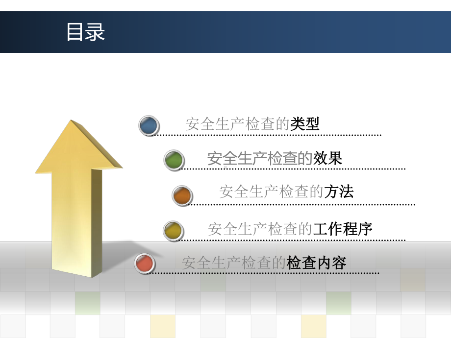 安全检查专项培训.ppt_第2页