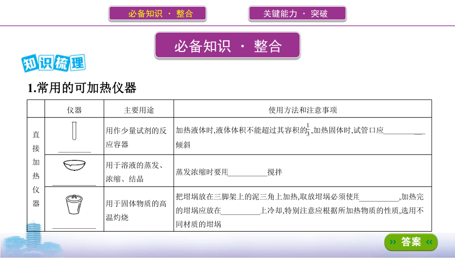 《3年高考2年模拟》2022课标版高中化学一轮复习 第1课时　常用仪器的识别和使用方法(2).pptx_第2页