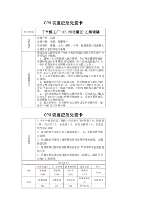 丁辛醇工厂-OPU河北罐区-乙烯储罐4.docx