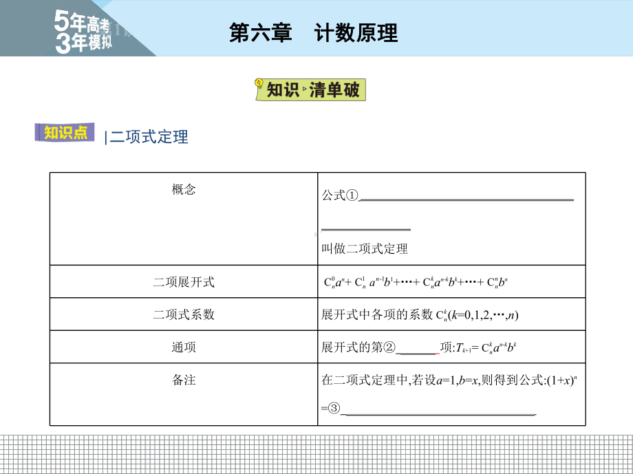 8-第6-3-1　二项式定理.pptx_第3页