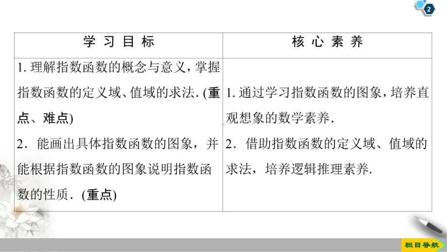 4.2 第1课时　指数函数的概念、图象与性质.pptx_第2页