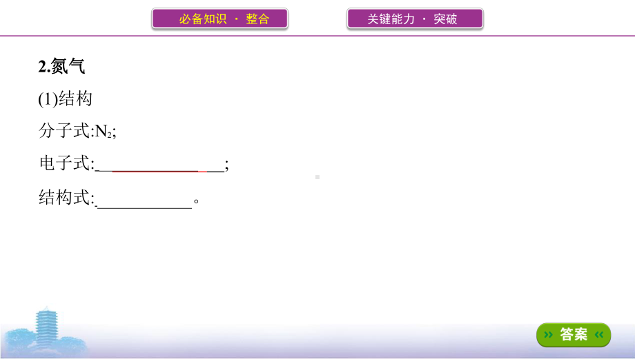 《3年高考2年模拟》2022课标版高中化学一轮复习 第4讲　氮及其化合物(2).pptx_第3页