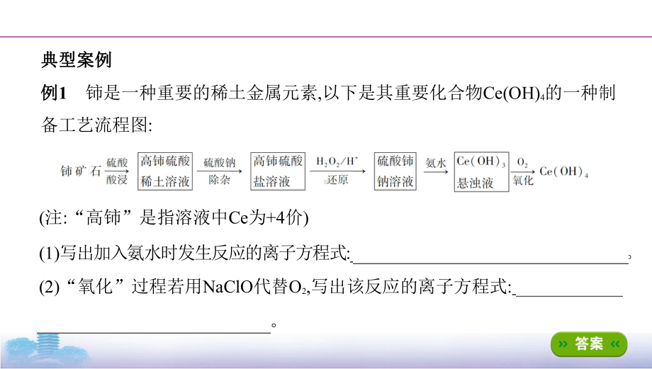 《3年高考2年模拟》2022课标版高中化学一轮复习 微专题3　陌生化学(离子)反应方程式的书写(2).pptx_第3页