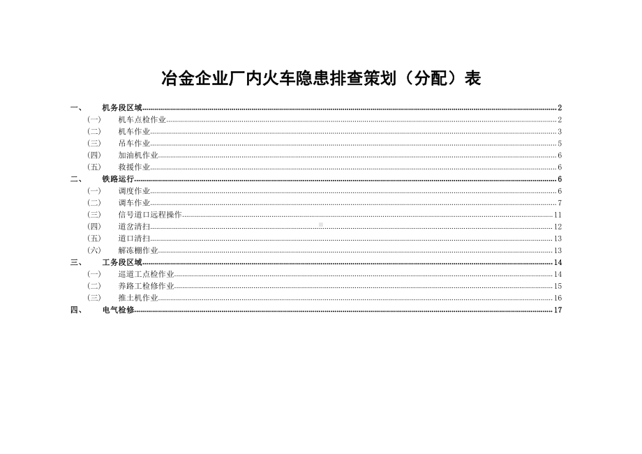 厂内火车隐患排查策划（分配）表（08）.doc_第1页