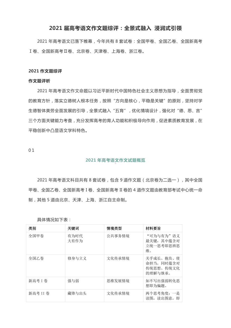 2021届高考语文作文题综评：全景式融入 浸润式引领.docx_第1页