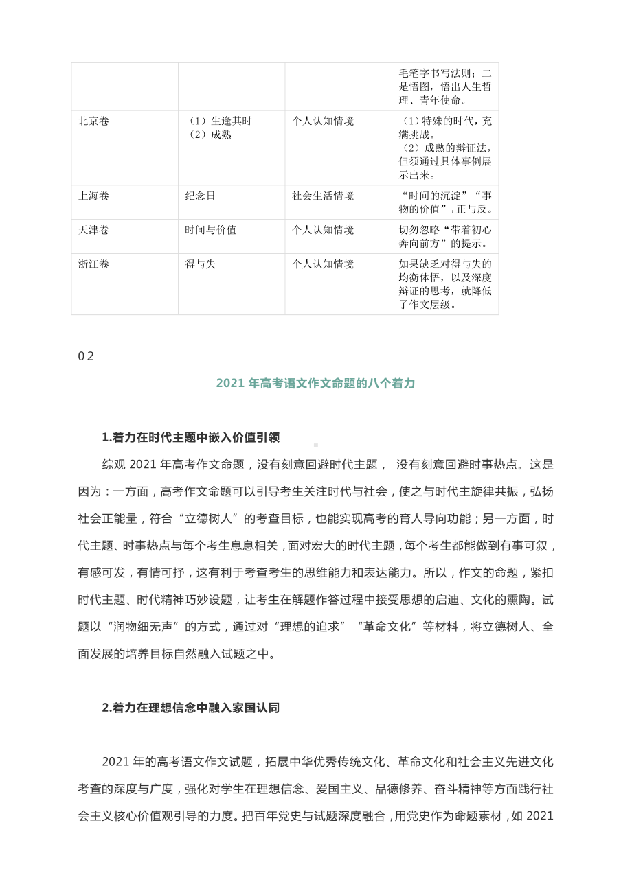 2021届高考语文作文题综评：全景式融入 浸润式引领.docx_第2页