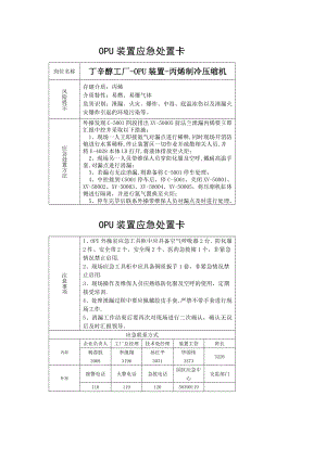 丁辛醇工厂-OPU装置-丙烯制冷压缩机1.docx