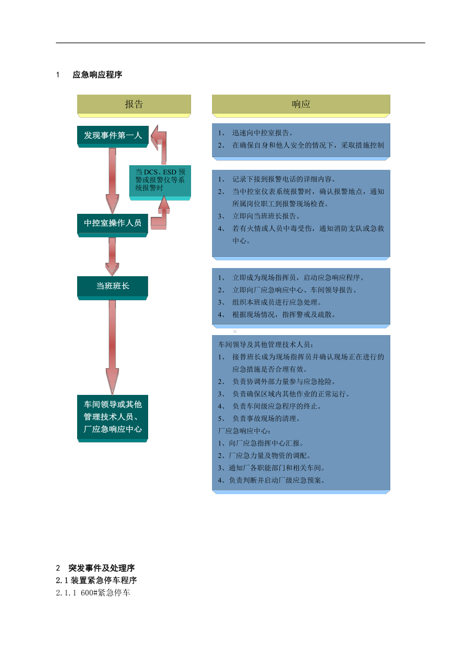 二甲苯突发事件应急预案.doc_第3页