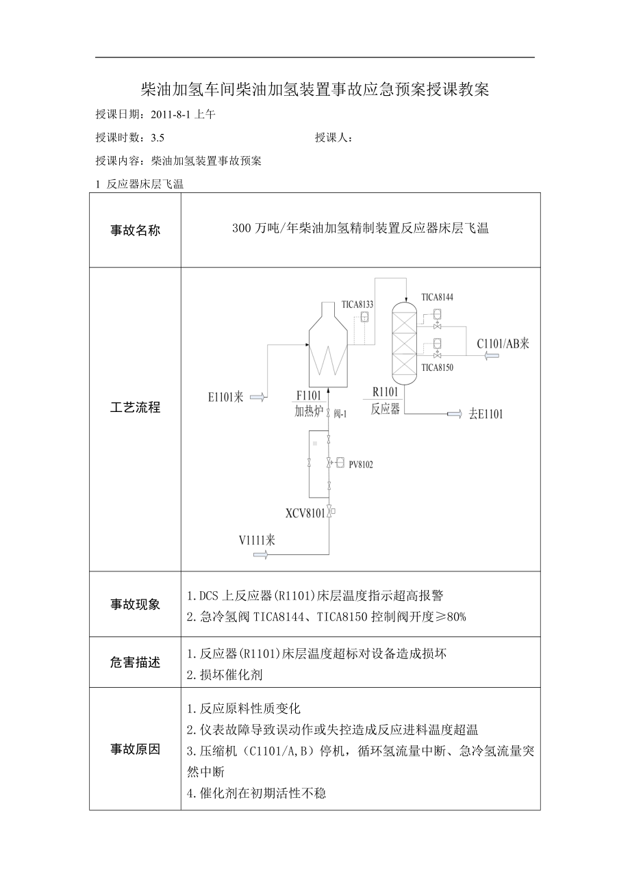 柴油加氢应急预案培训班授课教案.doc_第1页