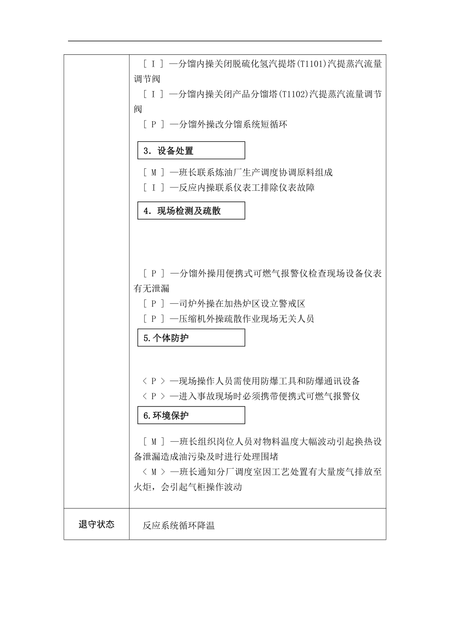 柴油加氢应急预案培训班授课教案.doc_第3页