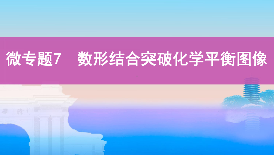 《3年高考2年模拟》2022课标版高中化学一轮复习 微专题7　数形结合突破化学平衡图像(2).pptx_第1页