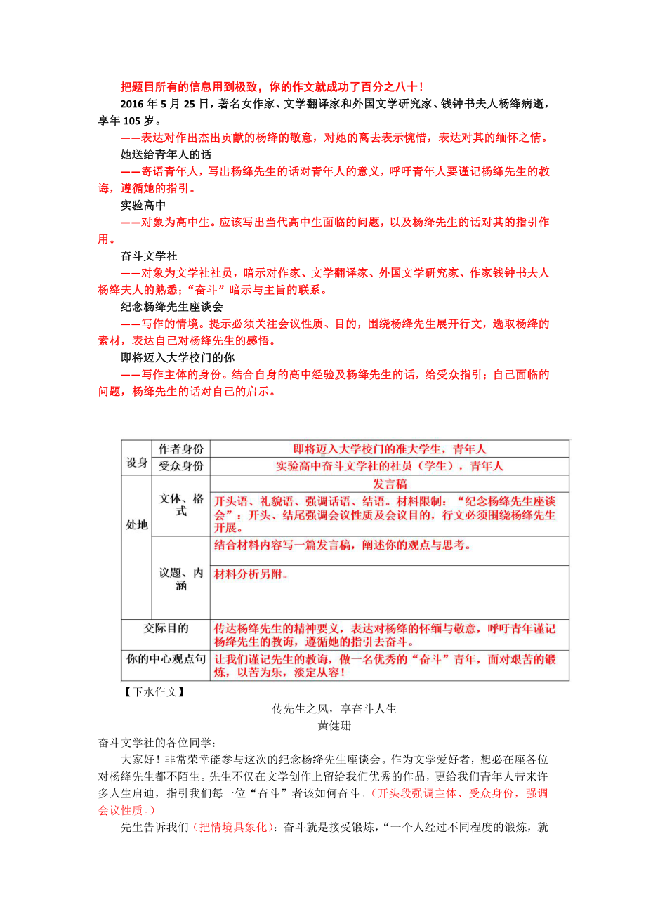 2022届高考语文作文：纪念杨绛先生座谈会主题作文分析与下水作文（附文题详解及范文展示）.docx_第2页