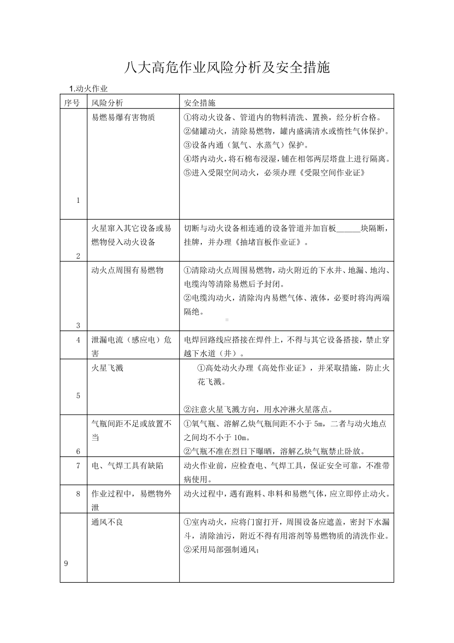 八大高危作业风险分析及安全措施.doc_第1页