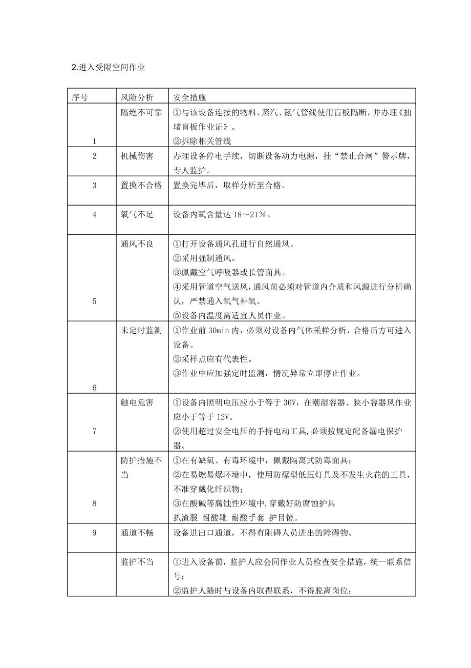 八大高危作业风险分析及安全措施.doc_第3页