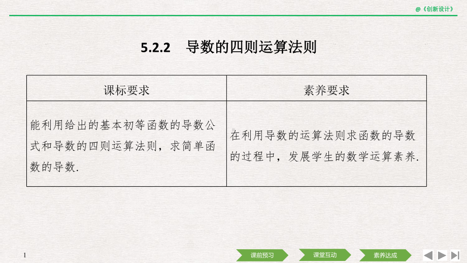 5.2.2　导数的四则运算法则.ppt_第1页