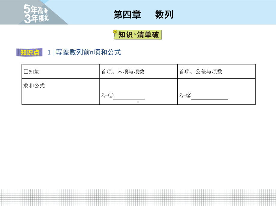 4.2.2　等差数列的前n项和公式.pptx_第3页