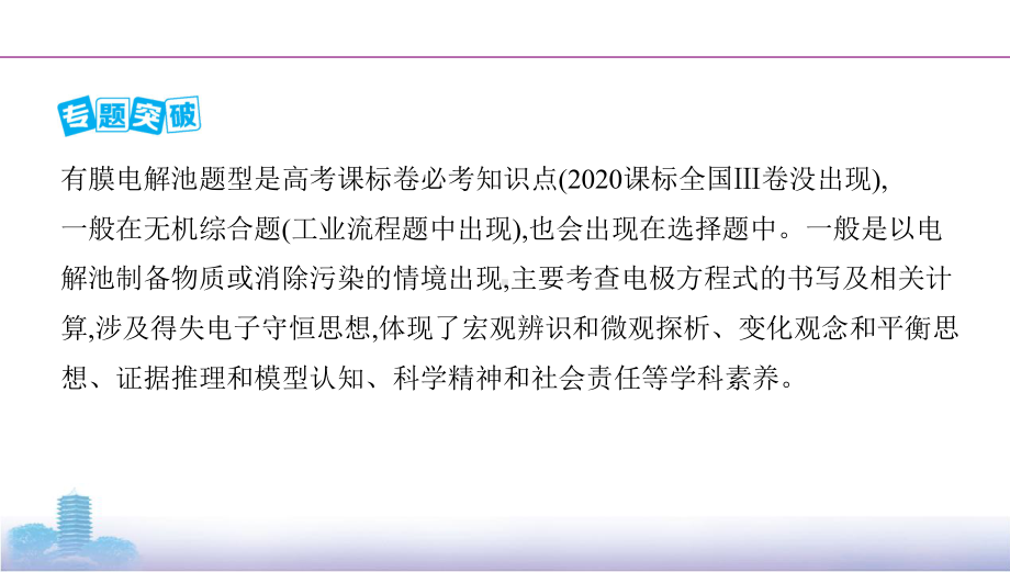 《3年高考2年模拟》2022课标版高中化学一轮复习 微专题6　电解池装置中的交换膜(2).pptx_第2页