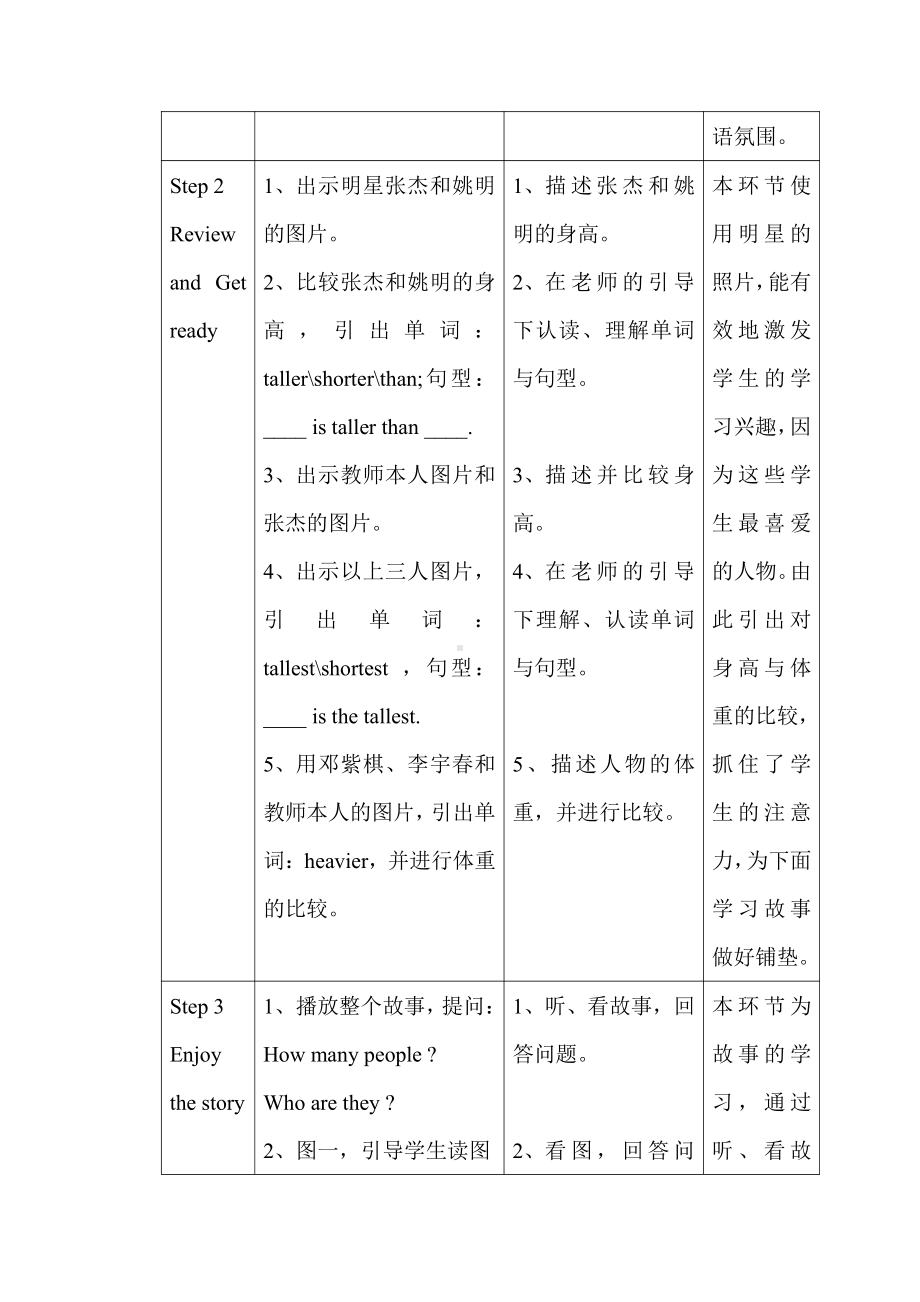 北师大版（三起）六上Unit 5 Height and Weight-Lesson 1 I'm taller.-教案、教学设计--(配套课件编号：10c7d).doc_第2页