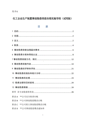 附件6化工企业生产装置专项事故隐患排查治理导则（试用版）.doc