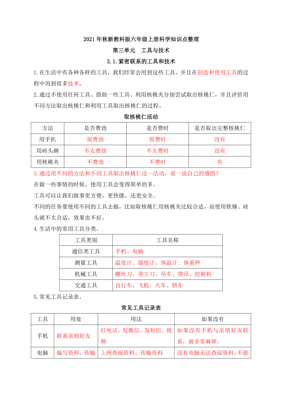 2021年新教科版六年级上册科学第三单元《工具与技术》知识点整理.docx_第1页